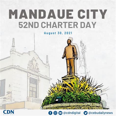 mandaue charter day 2024|August 30, 2022 is Mandaue City Charter Day, a Special Non.
